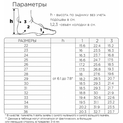 Кроссовки профилактические "Стивен 15" (23,29,30)